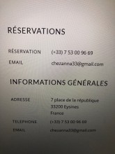 Où manger le meilleur falafel à Mérignac ?